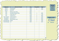 calculer le taux d alcool