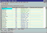 Télécharger Carnet de Notes version Personnelle Télécharger Carnet de Notes version Personnelle